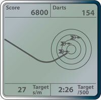 The Darts game on a Performance Monitor screen